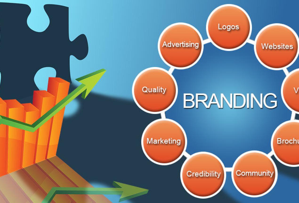 Branding